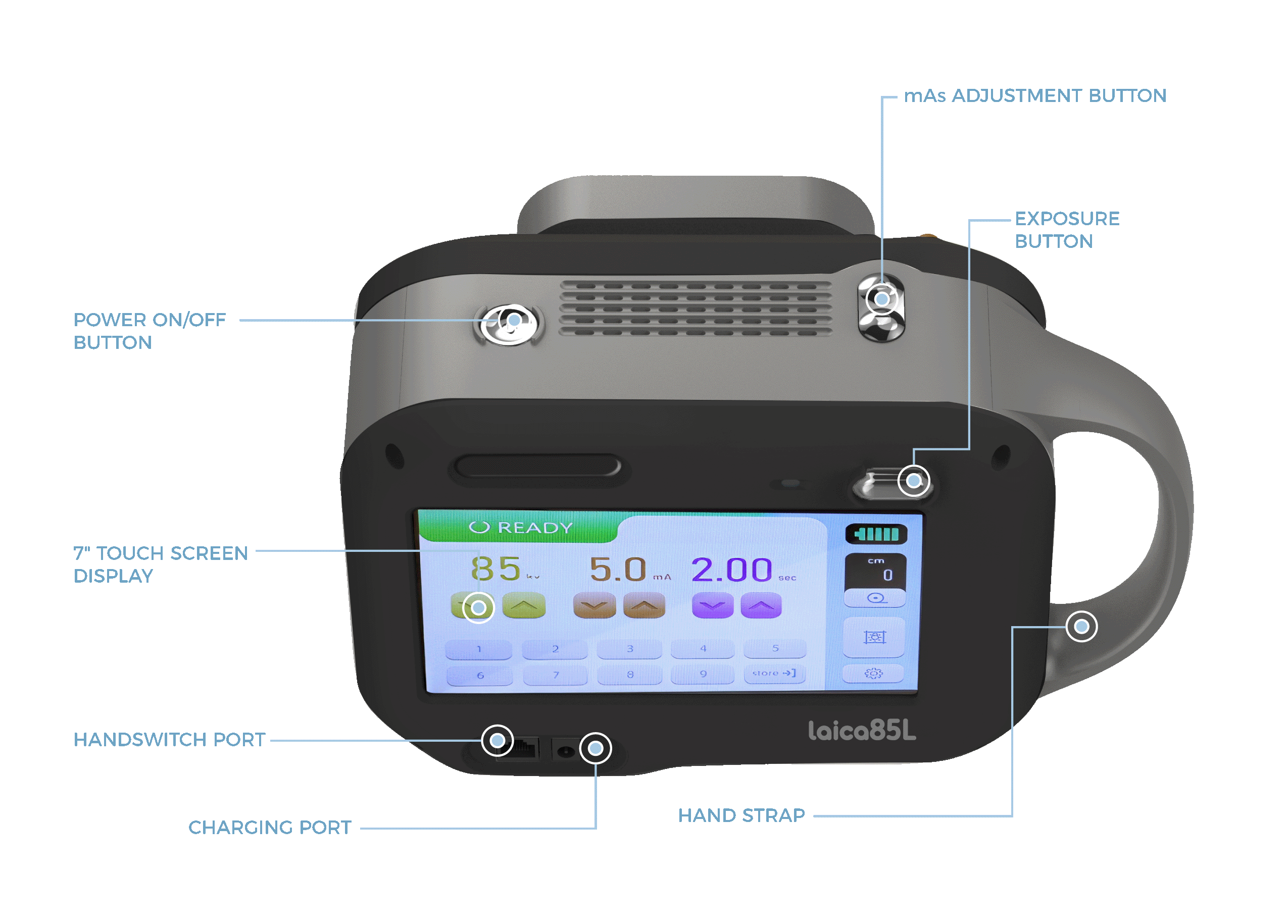 Laica85L key features